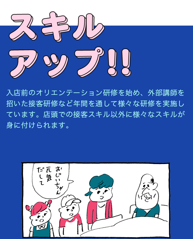 技能提升